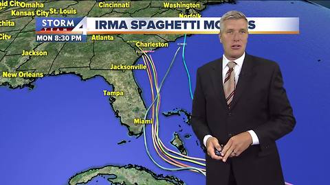 Brian Gotter's 10P Storm Team 4Cast