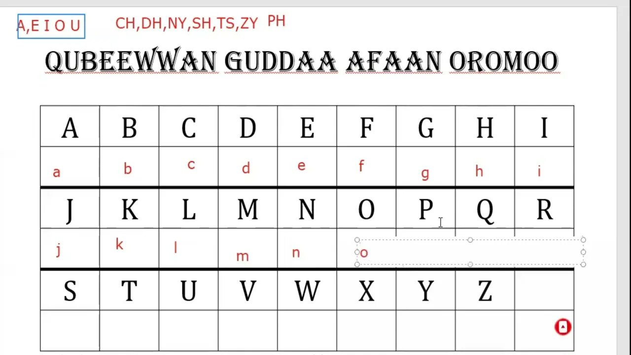 Qubee Afaan Oromoo .
