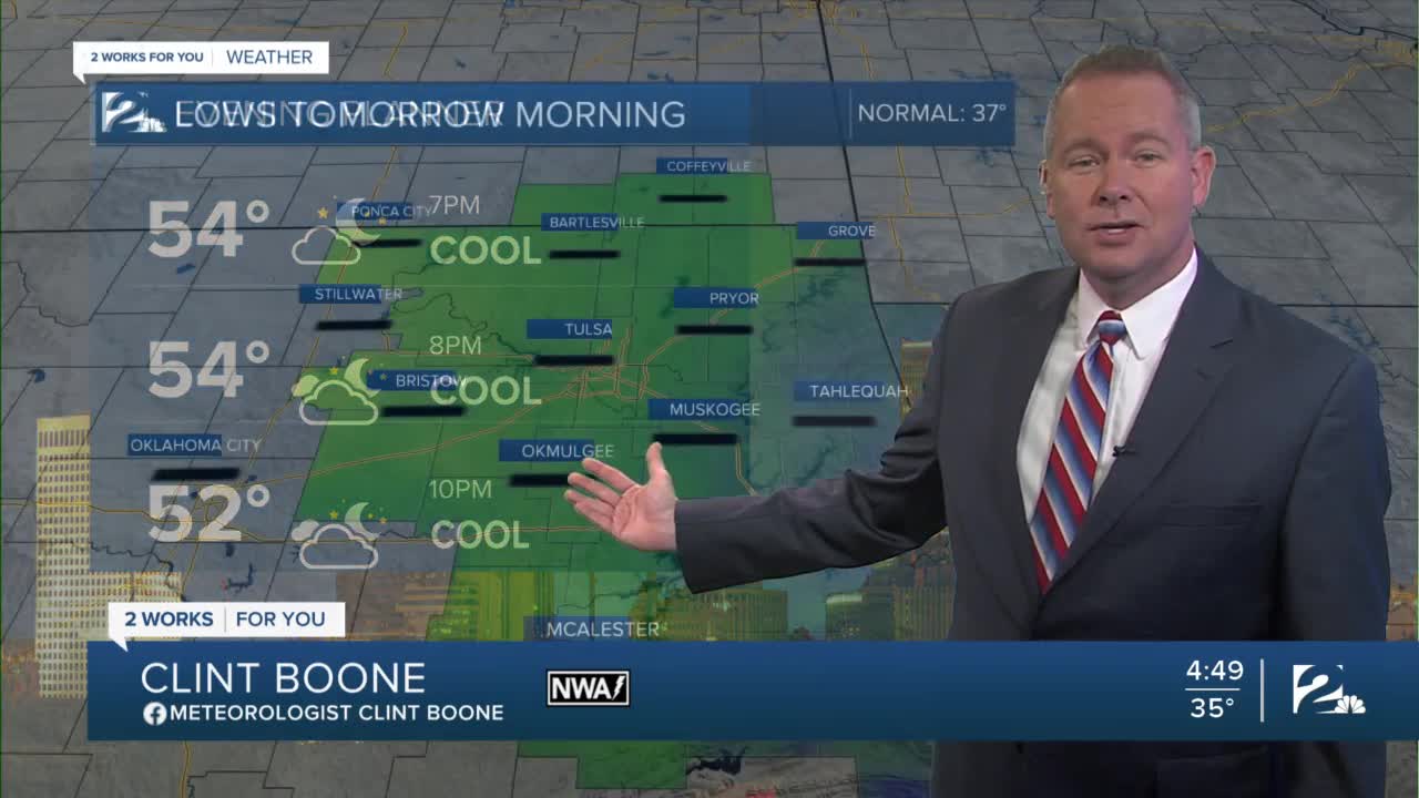 2 Works for You Monday Morning Forecast
