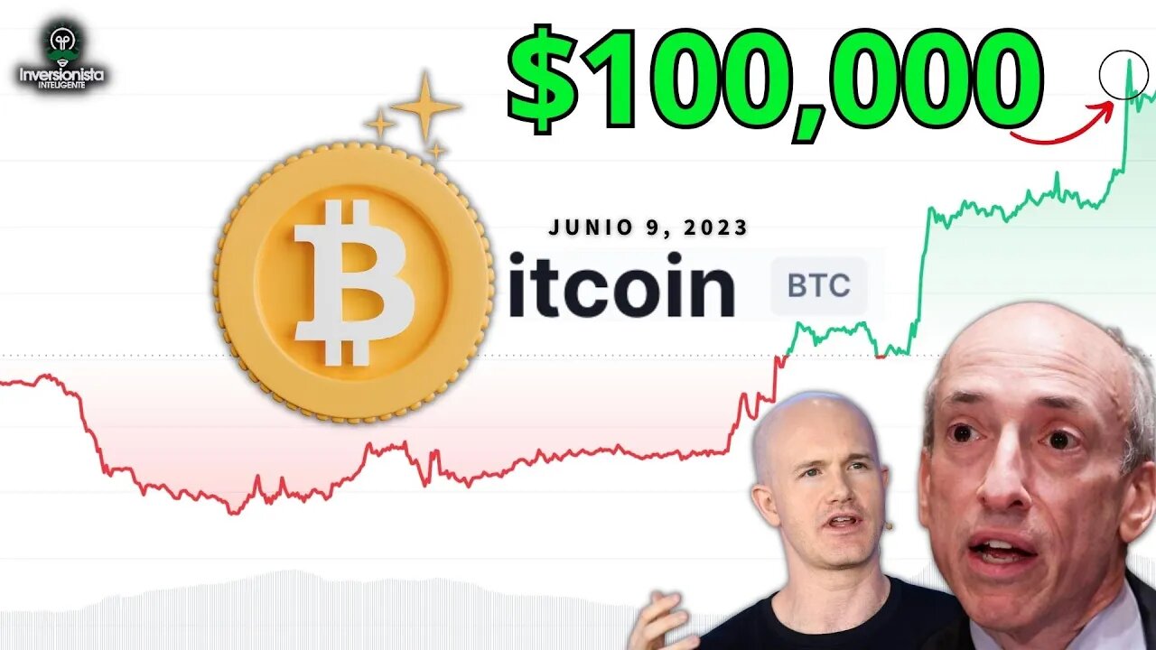 Estas Criptomonedas Estan En Problemas | Analisis Tecnico Coinbase