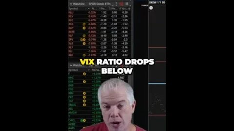 Master the Market Maximize Your Returns with this Simple Strategy