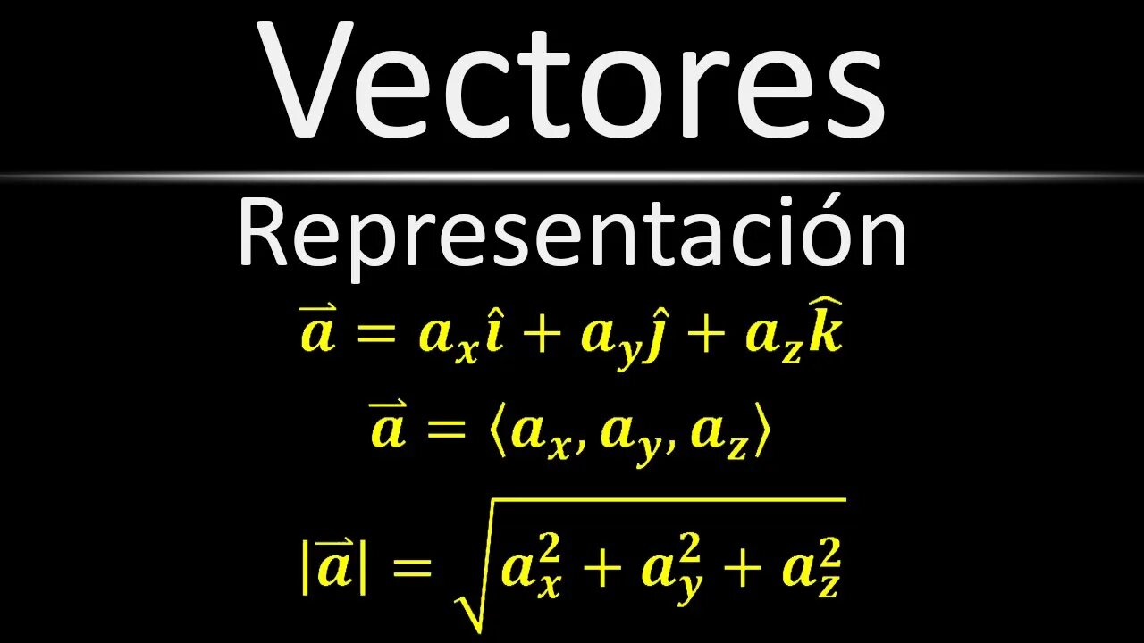 [Teoría] Representación de un Vector parte 2 de 4 | Vectores