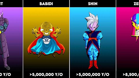Dragon Ball: Who Is The Oldest Confirmed Character?