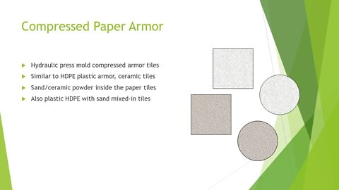 Compressed Paper Armor