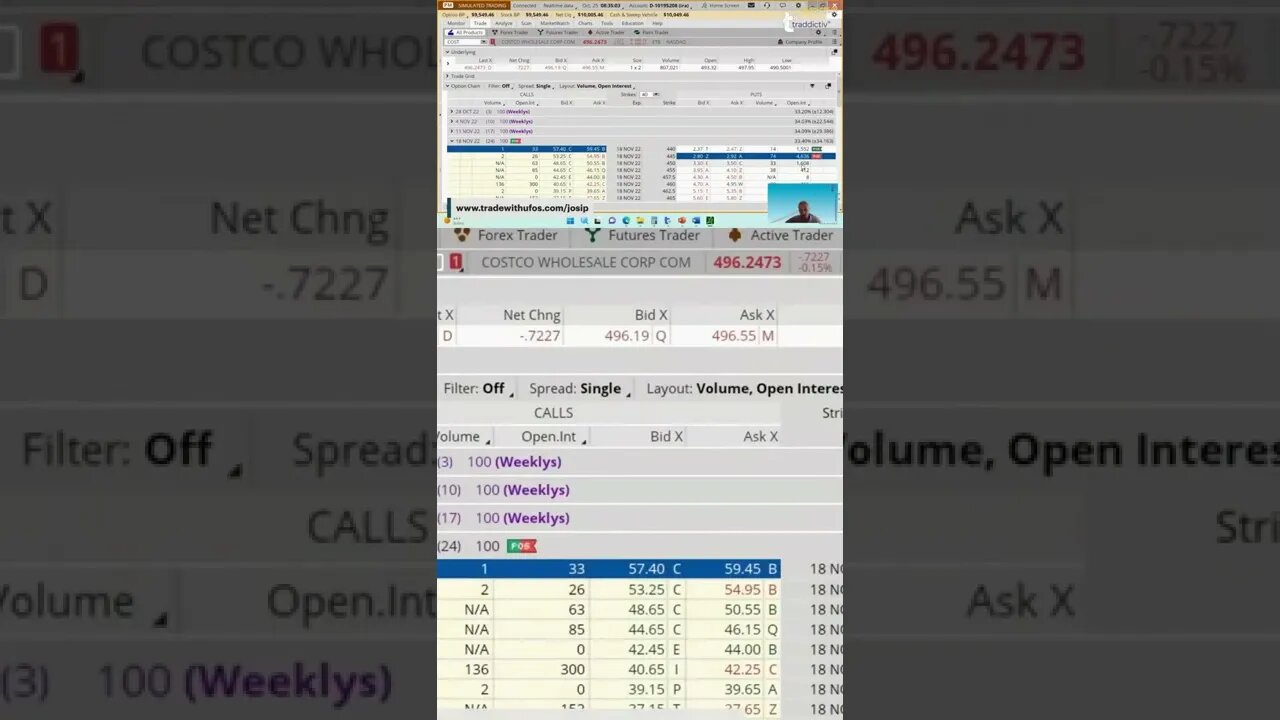 Options With OPTIONS 📈 #livetrading by #tradewithufos