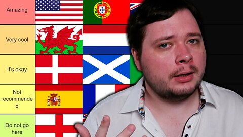 Worst Countries to Visit Tier List