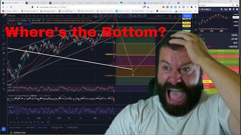 When Will Bitcoin Bottom 