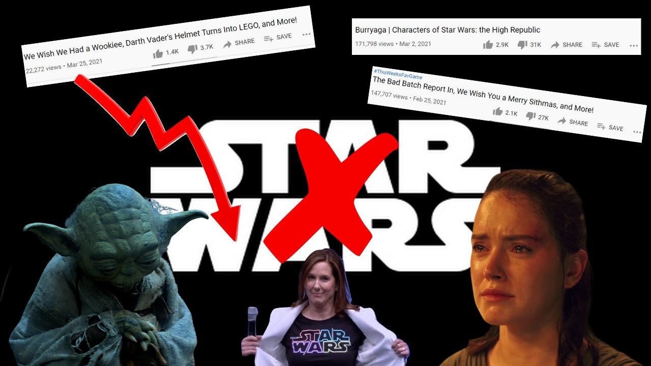 STAR WARS You Tube Channel a DOWNVOTED DUMPSTER FIRE! Star Wars THEORY DESTROYS LUCASFILM'S VIEWS!!