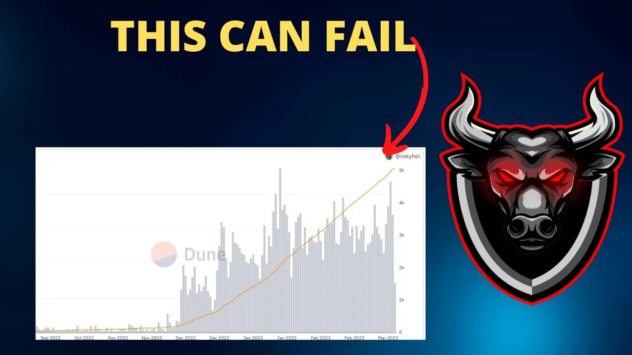 Crypto Program .me - Can Fail Even If Currently Paying Out
