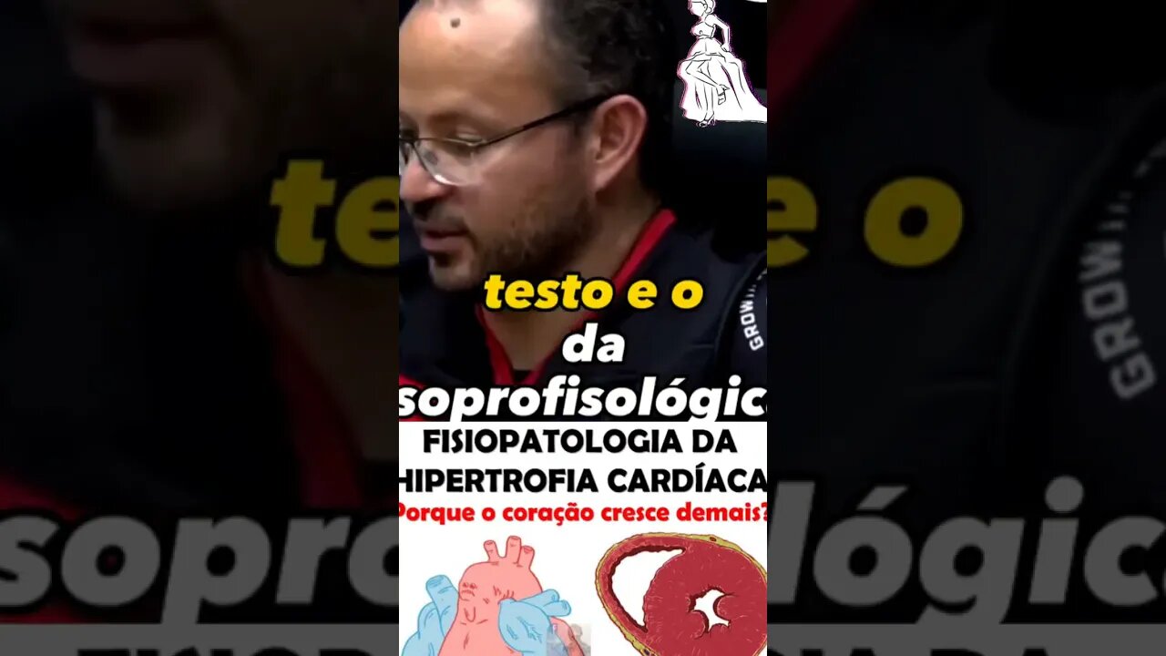 Testosterona e a hipertrofia cardíaca