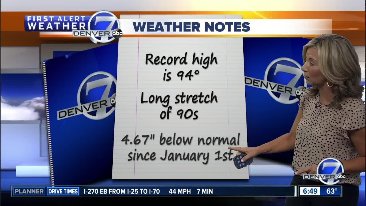 Wednesday morning forecast