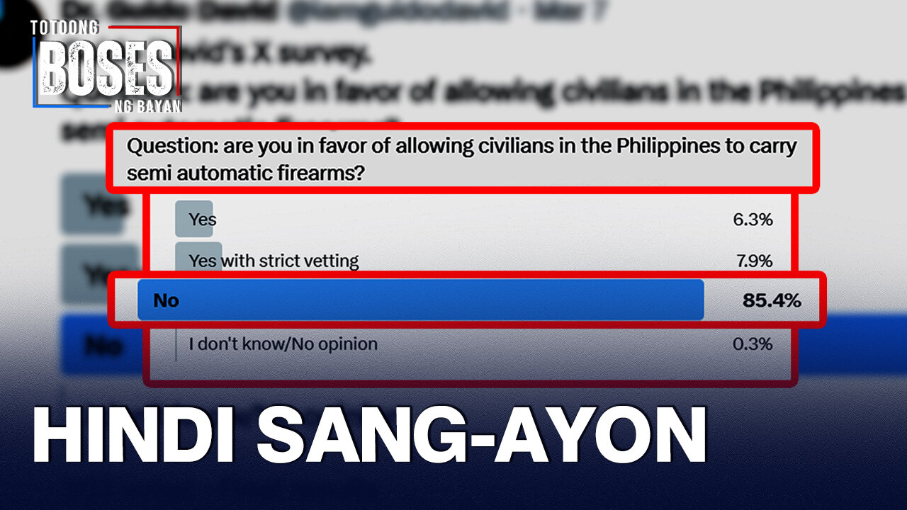 Paghawak ng baril ng mga sibilyan, ilang Pilipino hindi sang-ayon —Dr. Guido David