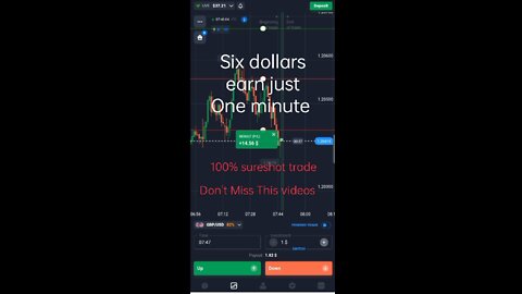 Six dollars earn just One minute 100% sureshot trade