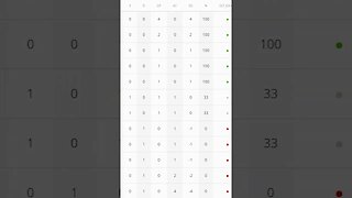 😃⚽[TABELA DO PARANAENSE]⚽😃 RESULTADOS PRIMEIRA RODADA #tabela #paranaense2023