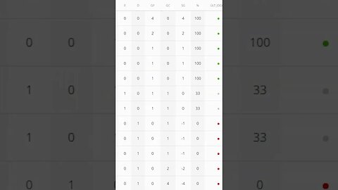 😃⚽[TABELA DO PARANAENSE]⚽😃 RESULTADOS PRIMEIRA RODADA #tabela #paranaense2023