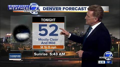 80s in Denver for the next two days, with cool and wet weather for the weekend