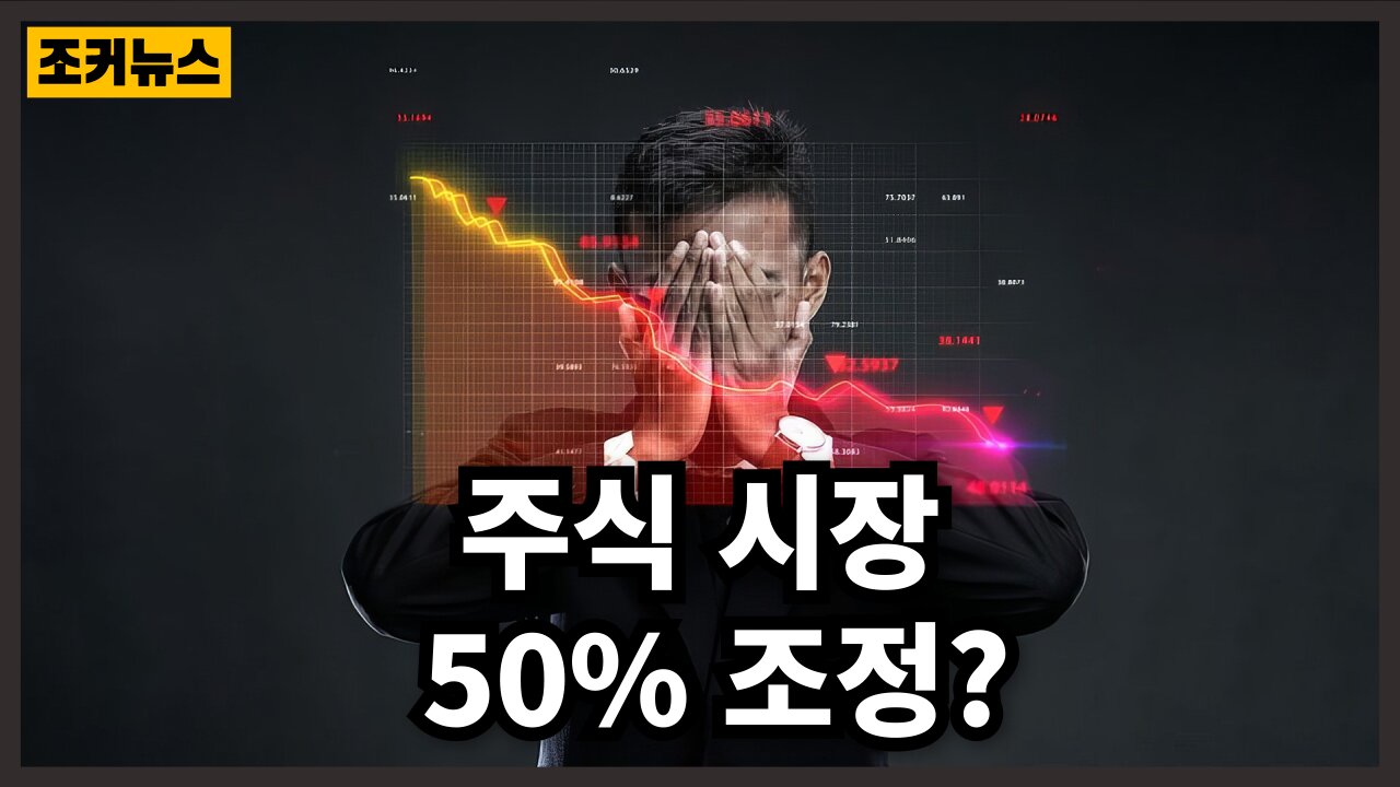 금융 전문가들은 몇 달 안에 주식 시장이 50% 조정되고 900개 이상의 은행이 붕괴할 것이라고 경고 Impending banking collapse