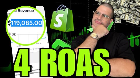 How To Find High Profit Winning Dropshipping Products (Make 4 Roas)