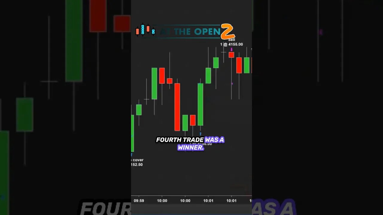 Master the Clock 🕤 Timing Strategies for Forex, Stocks, and Cryptocurrencies