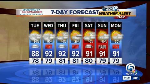 Monday night/Tuesday morning forecast