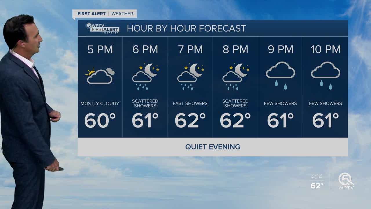 Updated Wednesday forecast