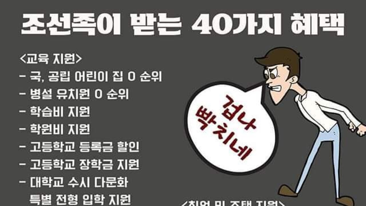 220826... 조선족은 중국국적 포기하고 한국국적 달라고 하면 믿어준다.