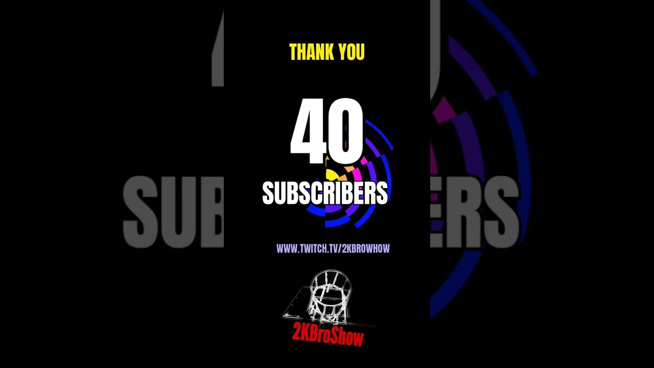 Thank you, another milestone (Krok po kroku do celu) #subscribers #milestone