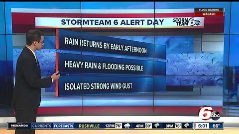 ALERT: Rain and storms again today