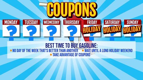 Best time to buy plane tickets, groceries and gas