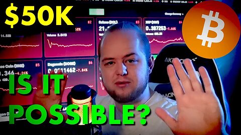 #BITCOIN's FALLING WEDGE = $50,000?!?! 👀 + Golden Cross SOON?!