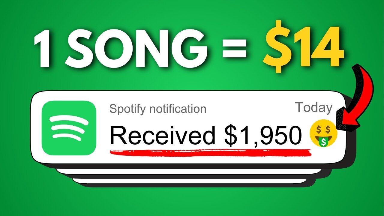 (USA Only) - Get Paid $1950+ Listening To Songs