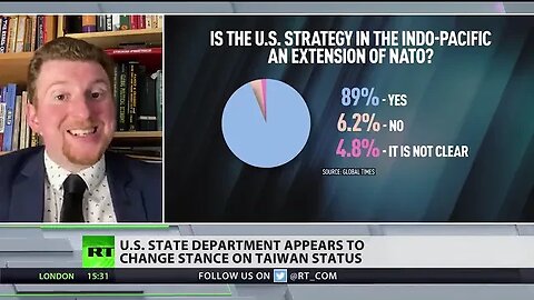 US Sends Hostile Message to China with State Dept. Taiwan website