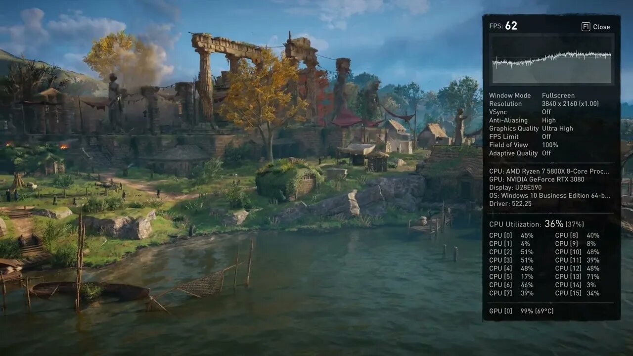 Benchmark: EVGA RTX 3080 + Ryzen 7 5800X - Assassins Creed Odyssey 4K Ultra High