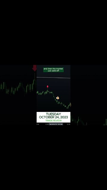 October 24, 2023 Trade Review - Options Alpha Trading Bot