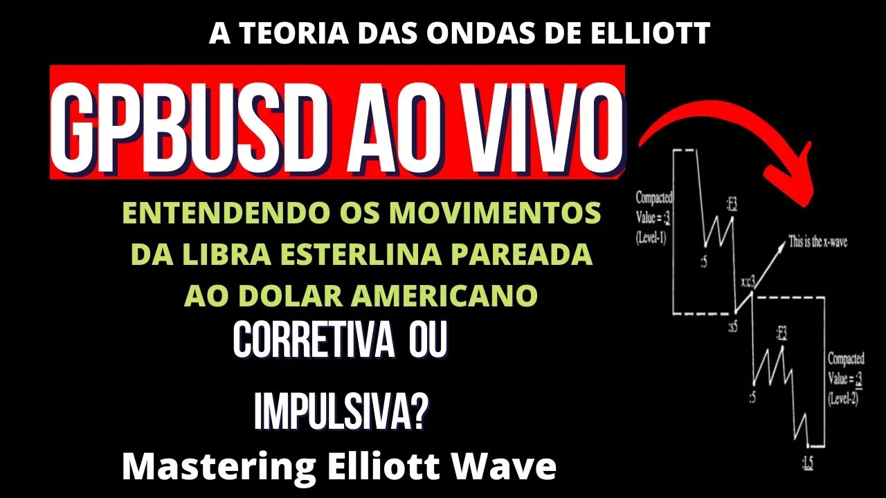 GBPUSD live 05/11/22 | CORRETIVA VS IMPULSIVA + o que é uma monowave? ONDAS DE ELLIOTT