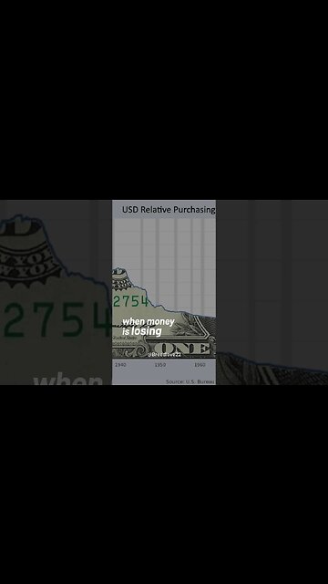 THIS Happens when MONEY is Worthless 😳