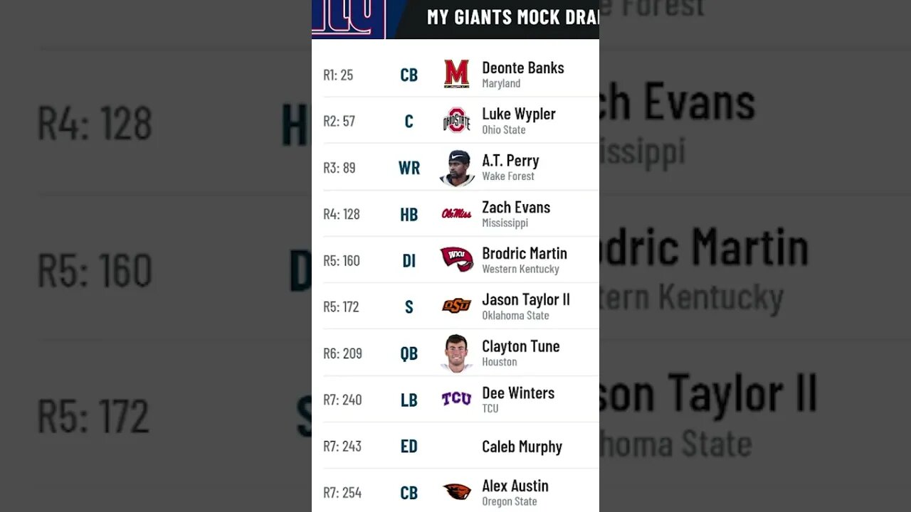 New York Giants 2023 NFL Mock Draft