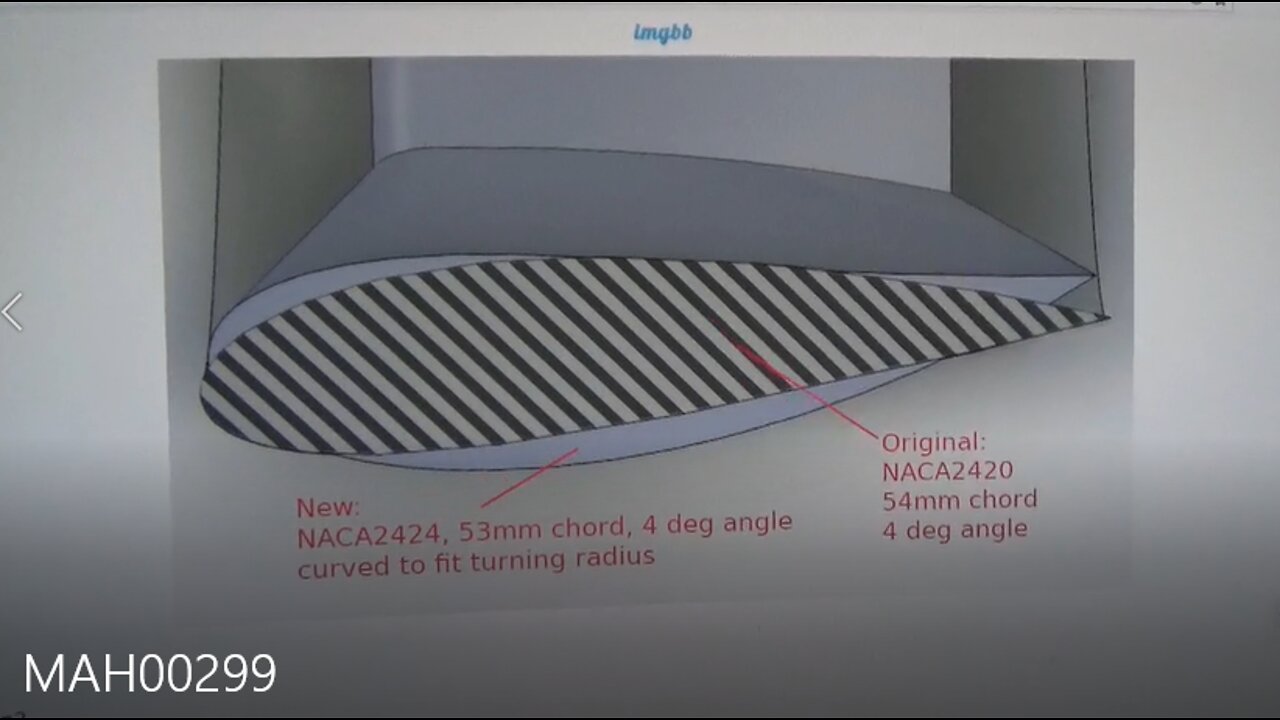 0.04 m^2 VAWT - Curved Airfoil