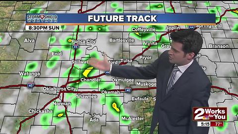 Sunday Night Weathercast