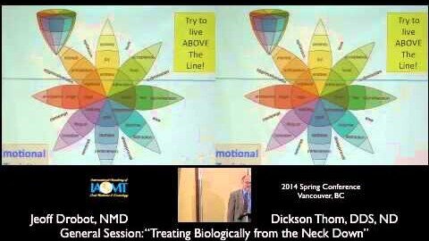 Jeoff Drobot, NMD & Dickson Thom, DDS, ND