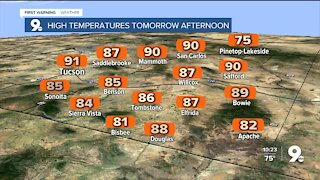 Breezy, cooler and dry for the weekend
