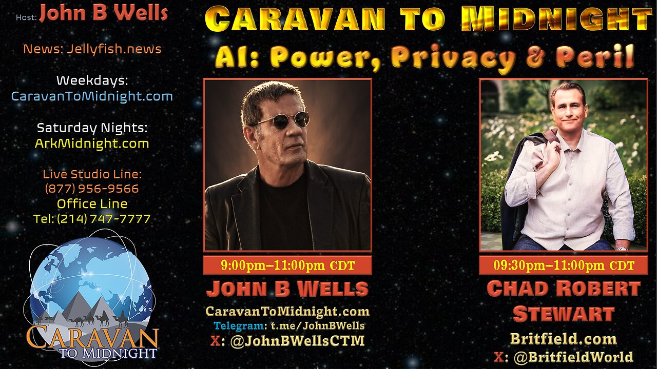 AI: Power, Privacy, and Peril - John B Wells LIVE