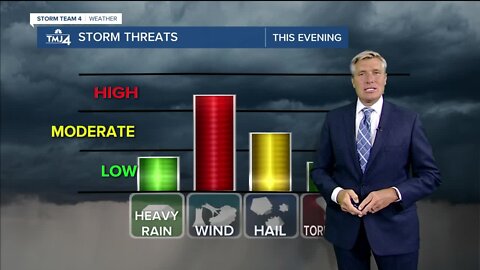 Severe weather moves into area