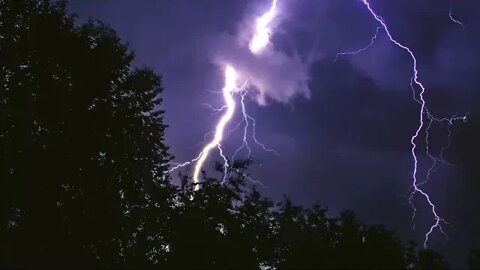 Thunderstorm Rain sounds for relaxation, sleeping, and studying