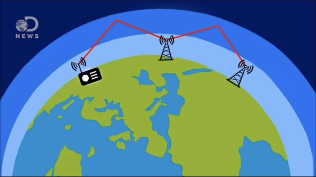 The Ionosphere is the Dome