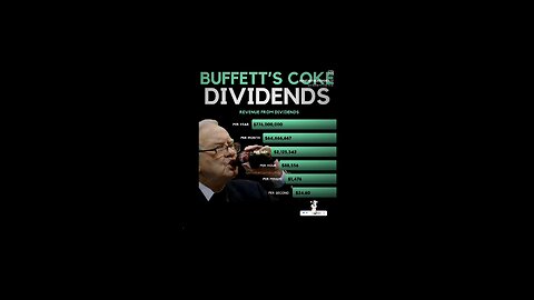 Find Out Why Warren Buffett Loves Coke