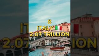 Top 10 Richest Countries In The World