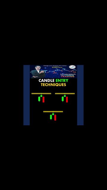 Candle Entry Techniques Chart Patterns Candlestick Stock Market Forex crypto|national forex academy