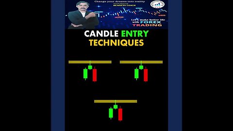 Candle Entry Techniques Chart Patterns Candlestick Stock Market Forex crypto|national forex academy