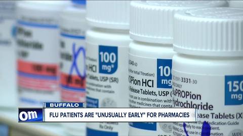 Flu patients are "unusually early" for pharmacies